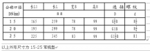 脈沖發訊遠傳水表（干式，濕式）